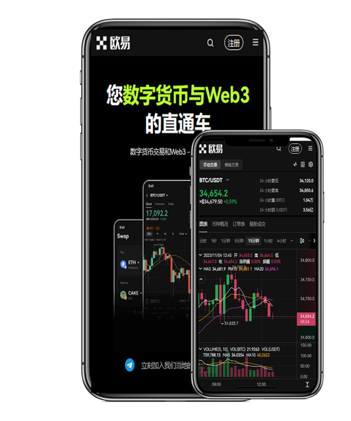 欧交易所app下载官方网站安卓版：最新下载入口与安装教程指南